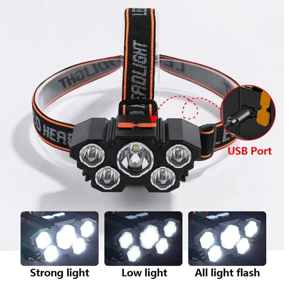 5 LED Rechargeable Headlamp – Built-in Battery for Outdoor Use