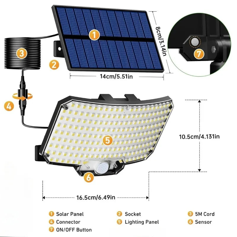 Solar Motion Sensor Wall Lights – IP65 Waterproof, 3 Modes for Garden