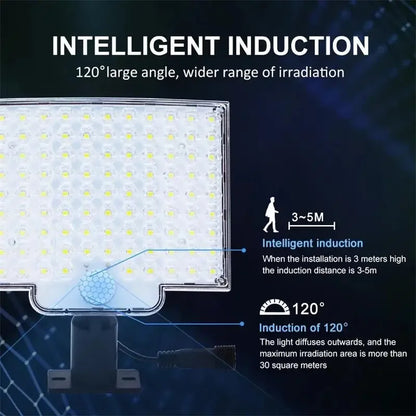 Solar LED Wall Lights – Motion Sensor, IP65 Waterproof, Remote