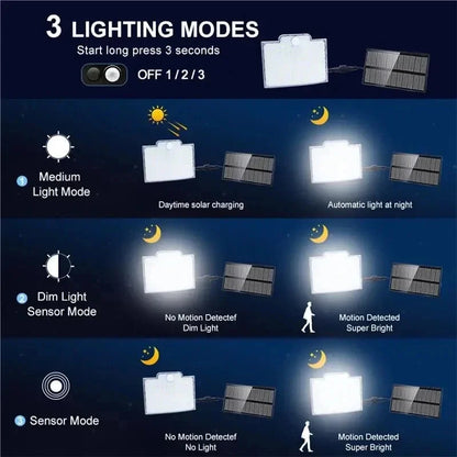 Solar LED Wall Lights – Motion Sensor, IP65 Waterproof, Remote