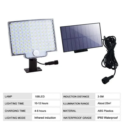Solar LED Wall Lights – Motion Sensor, IP65 Waterproof, Remote