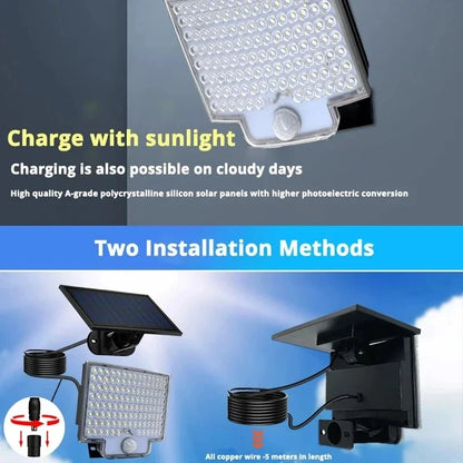 Solar LED Wall Lights – Motion Sensor, IP65 Waterproof, Remote