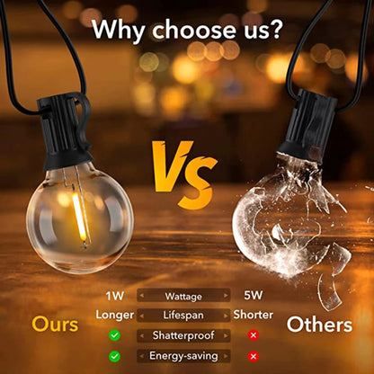 LED G40 Outdoor String Lights – Warm White Festoon Lights for Patio