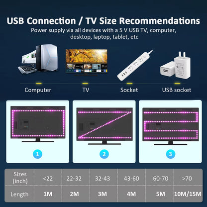 2PCS 1M USB LED TV Backlight with App Control