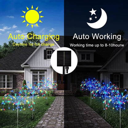 120 LED's Waterproof Remote Control Solar Firework Lights