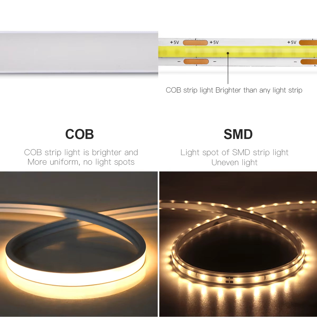 Zigbee 3.0 Wifi COB LED Strip Smart Tuya 5V USB Light Neon LED Tape with Dimmable Dimmer LED Controller Alexa Lamp Cabinet Decor